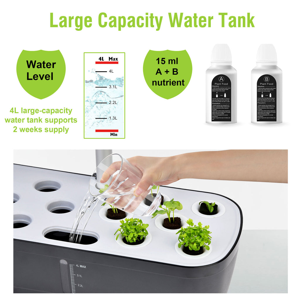Full-spectrum plant grow lights, hydroponic LED plant lights, and planting kits and systems for soilless cultivation.