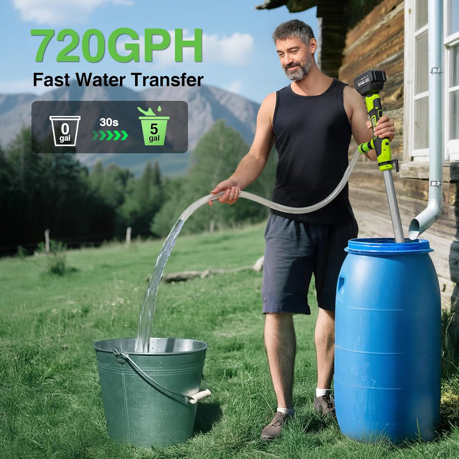 Cordless Stick Water Transfer Pump, Portable Battery Powered Sump Pump with 2PCS 4000mAh Rechargeable Batteries, 720GPH, 32FT Lift for Pool/Garden/Pond/Boat/RV/Rain Barrels/Outdoor Draining