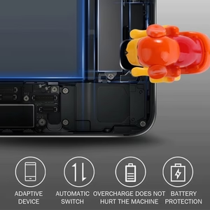 Funny Humping Dog Fast USB Charging Cable