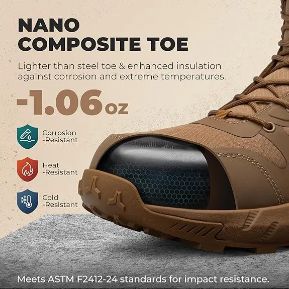 NORTIV 8 Men's Nano Composite Toe Work Boots Safety Boots with Side Zipper Construction & Warehouse Metrostrike-Nano Black All Seasons Round Toe Laces Closure - Worker Closed Footwear