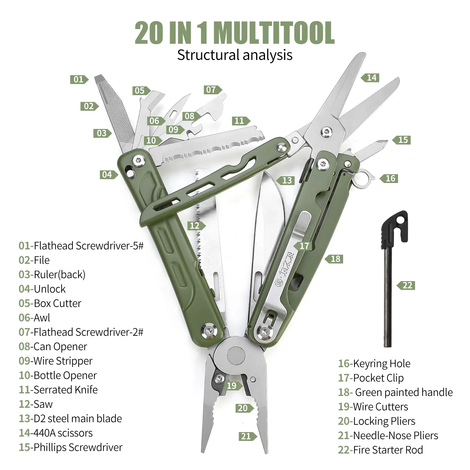 Xhandle MT-18 10-in-1 Pocket EDC Multitool with D2 Stainless Steel, 440A Scissors, Folding Saw, Serrated Cutter, Bottle Opener, Glow Marker, Tungsten Steel Breaker, Green Handle, Outdoor Camping Gear