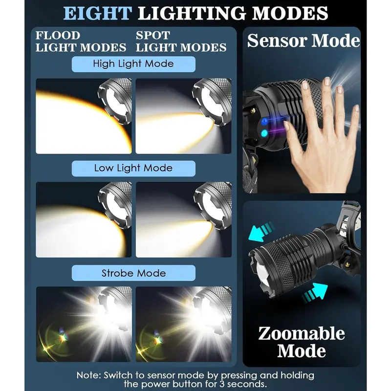 Moko 150000 lumen rechargeable headlamp-60H long battery life detachable, 8 modes super bright 50W bulb IP68 waterproof 90 ° adjustable sensor headlight for outdoor camping fishing running hunting Tactical Flashlight