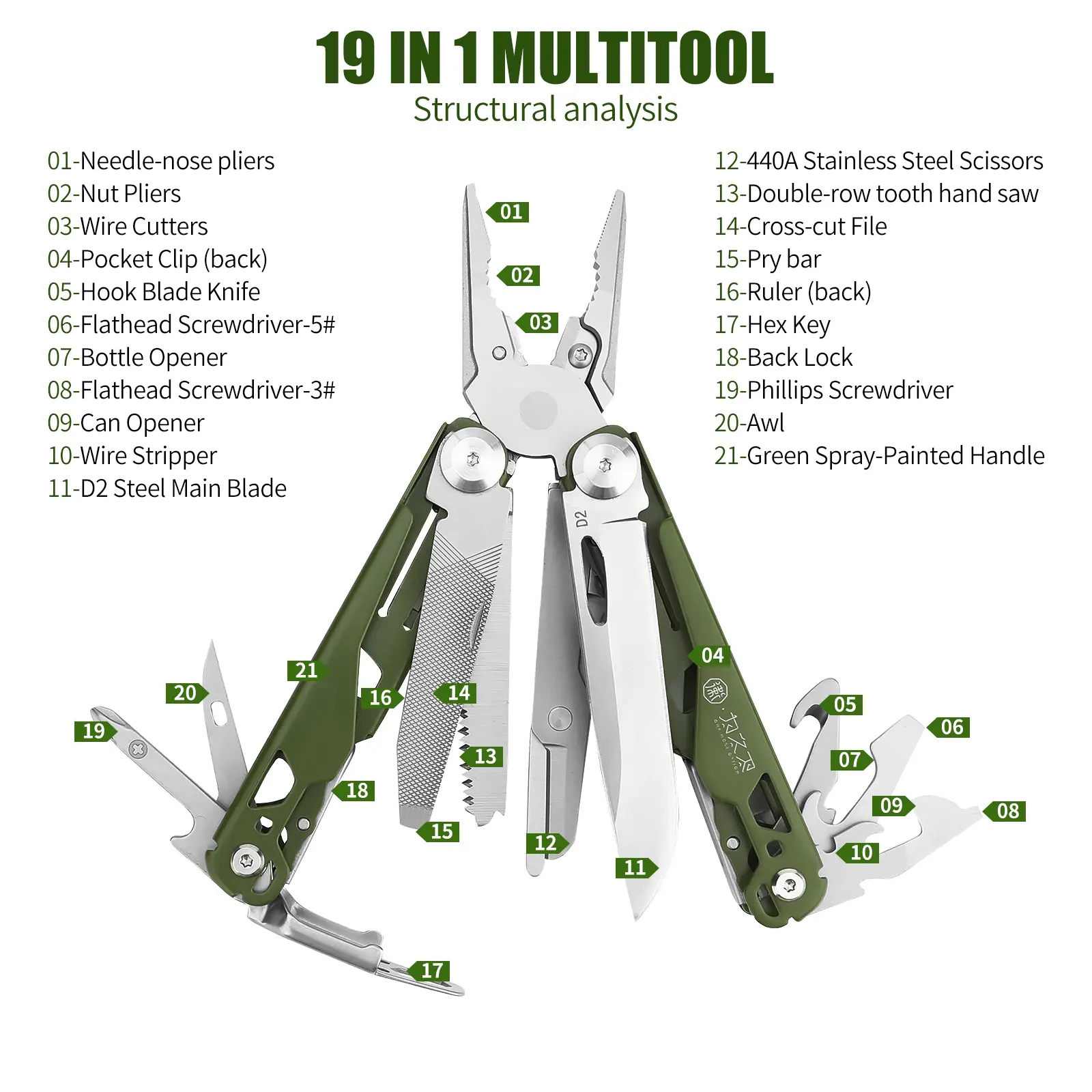 Xhandle MT-18 10-in-1 Pocket EDC Multitool with D2 Stainless Steel, 440A Scissors, Folding Saw, Serrated Cutter, Bottle Opener, Glow Marker, Tungsten Steel Breaker, Green Handle, Outdoor Camping Gear