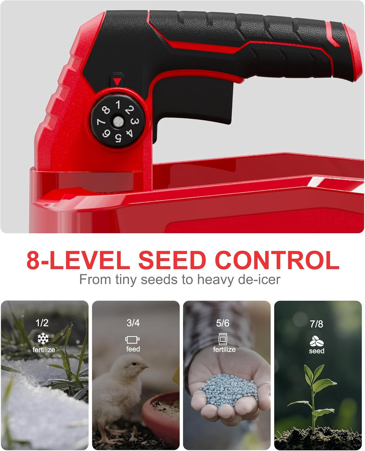 Danero Handheld Power Spreader Compatible with Milwaukee 18V Battery, Cordless Seed Spreader Available Year-Round, Electric Lawn Spreaders for Grass Seed, Fertilizer, Salt, Ice Melt, Feed