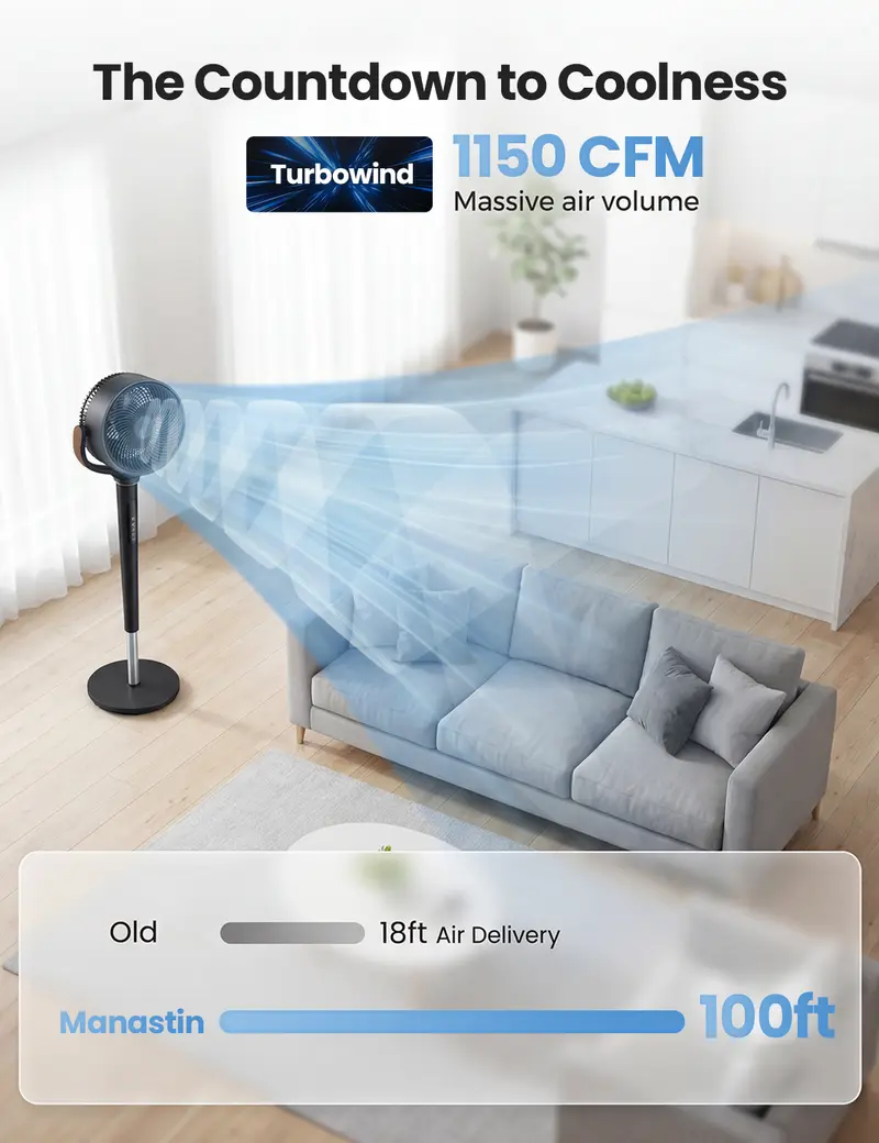 120° Automatic 4-Way Oscillating Standing Fan, Quiet DC Motor, 16 Speeds, 4 Modes, Adjustable 37-45" Height, 12H Timer, Remote Control