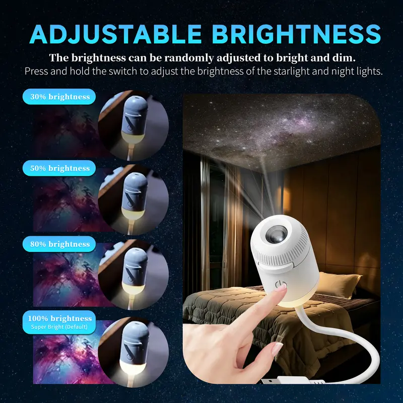 USB starry night light, suitable for home scenes, small footprint, clear projection. Usb Charging Lampara Usb C Rechargeable Usb Led outdoorfun