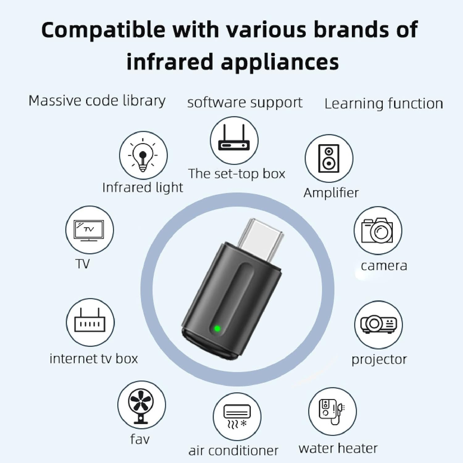 Mini Smartphone IR Remote Controller Adapter, Type C Universal Smart IR Controller, Mobile Phone Infrared Control for TV DVD Player Refrigerator Light