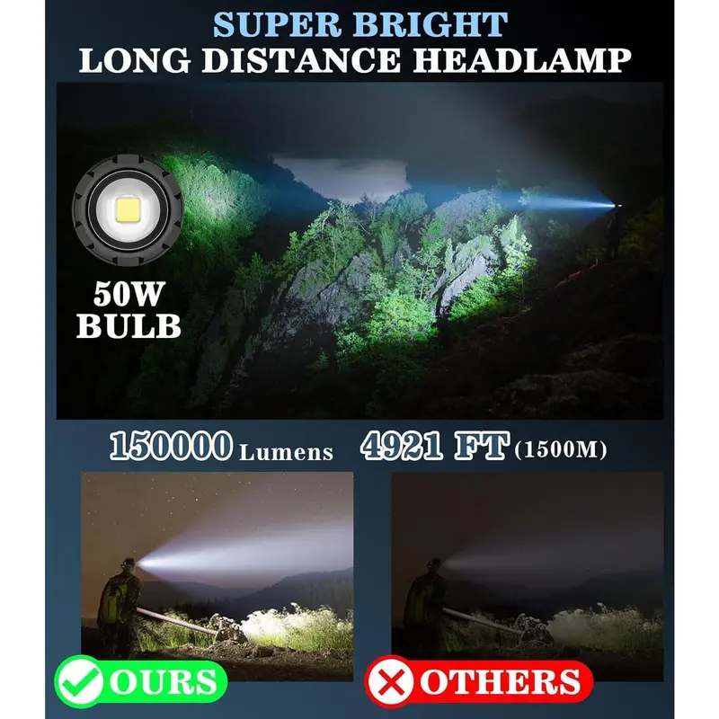 Moko 150000 lumen rechargeable headlamp-60H long battery life detachable, 8 modes super bright 50W bulb IP68 waterproof 90 ° adjustable sensor headlight for outdoor camping fishing running hunting Tactical Flashlight