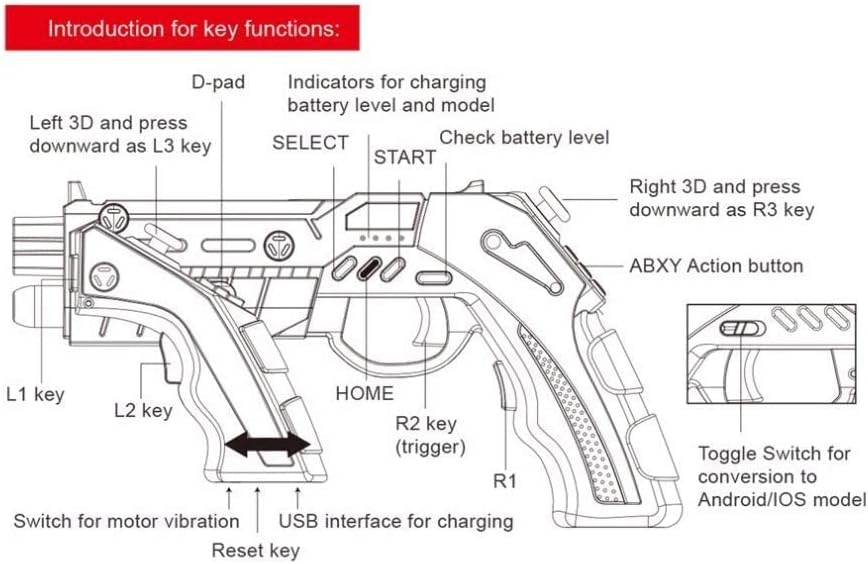Gun-shaped wireless Bluetooth game controller sticker, suitable for mobile phones, tablets, and TV boxes; a creative gift.