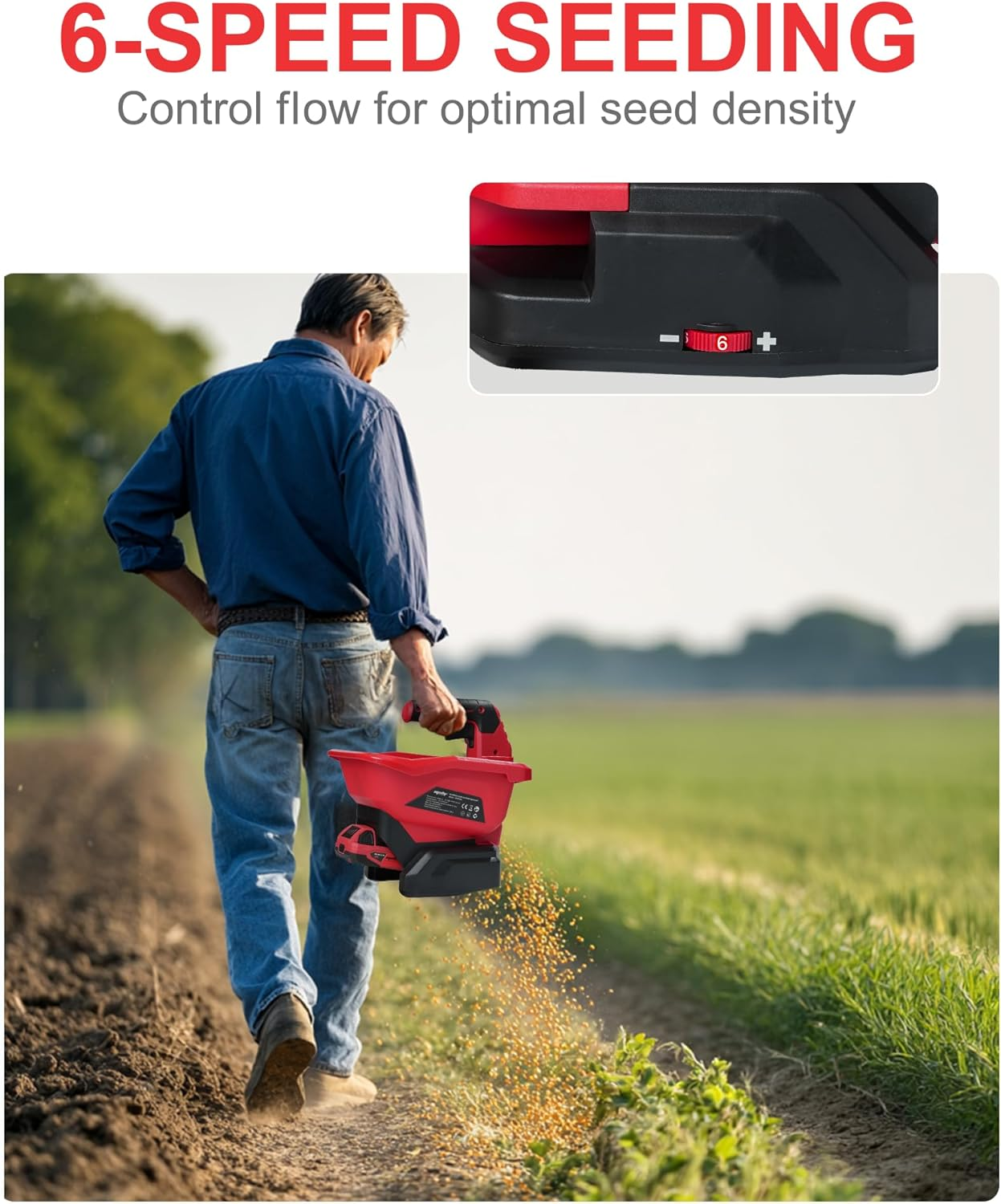Danero Handheld Power Spreader Compatible with Milwaukee 18V Battery, Cordless Seed Spreader Available Year-Round, Electric Lawn Spreaders for Grass Seed, Fertilizer, Salt, Ice Melt, Feed