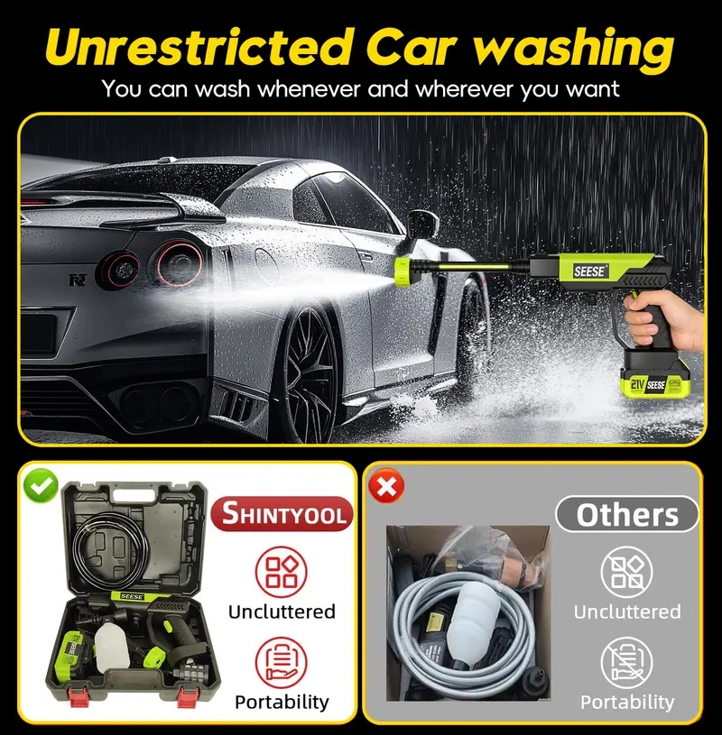 【FathersDayGift】SEESE Cordless Pressure Washer and Single Port Charger Base, Bottle Portable Washer for Car,Home Cleaning & Garden Watering