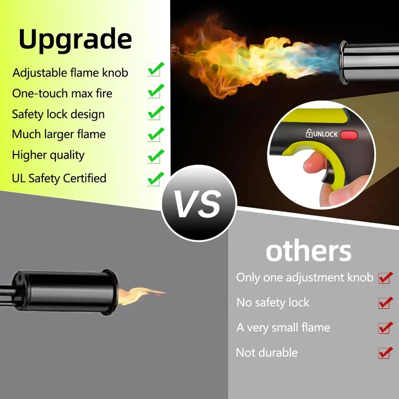 【FathersDayGift】SEESE Powerful Propane Torch(Propane Tank Not Included),With One-Touch Max Fire Button and Safety Lock, Adjustable Blow Torch for Sous Vide Searing Steak, BBQ,Fireplace,Charcoal Wood