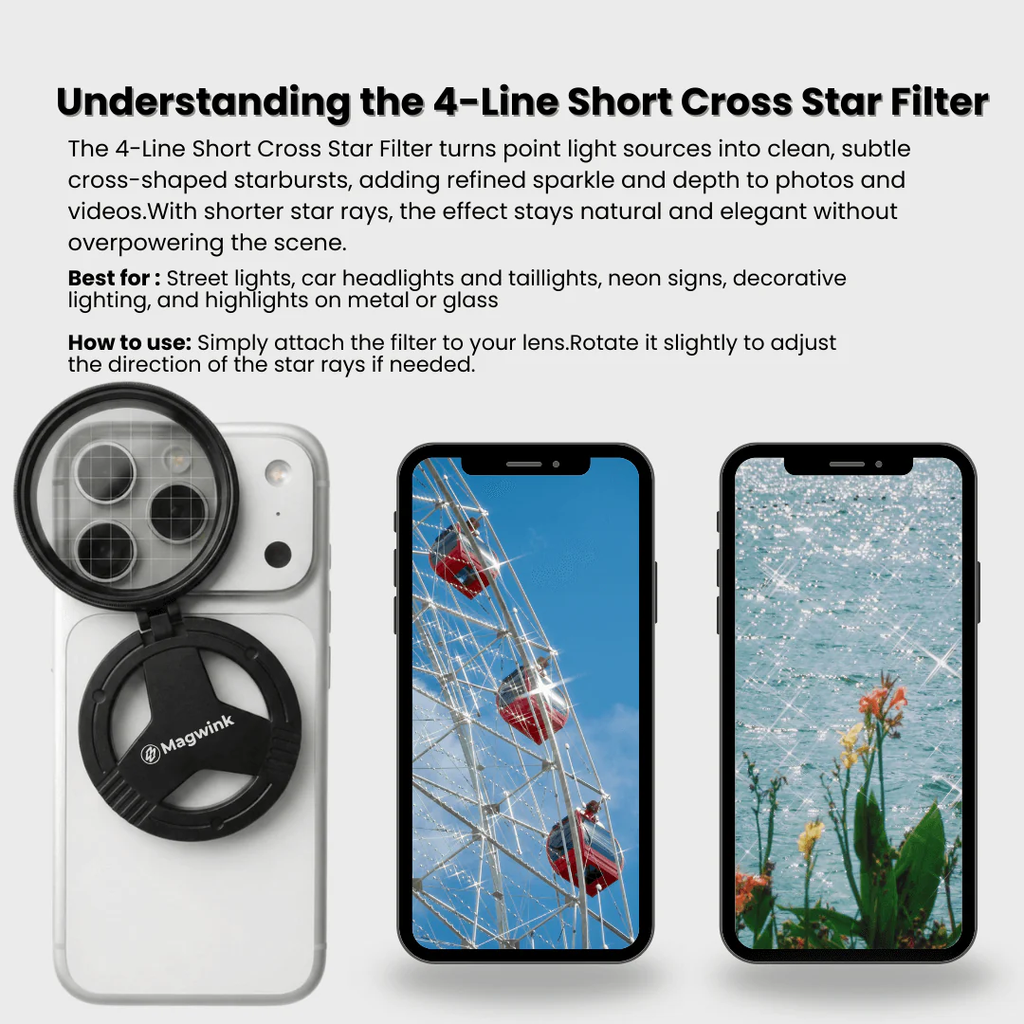 Magwink PZ300 MagSafe 52mm Pro Mobile Filter System for Photography & Video