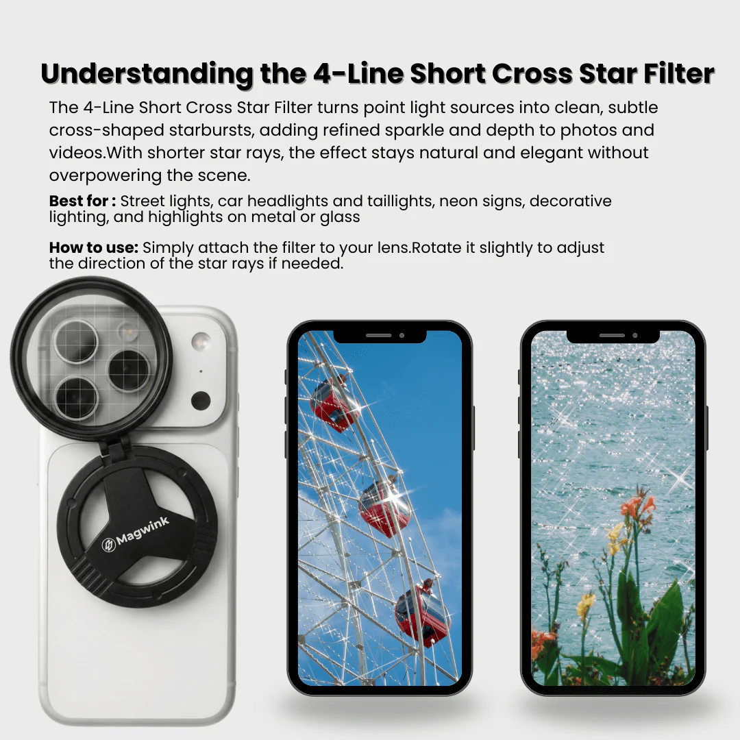 Magwink PZ300 MagSafe 52mm Pro Mobile Filter System for Photography & Video