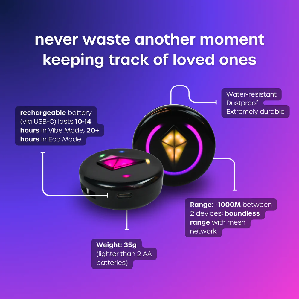 Totem Compass,The Friend-Finding Compass