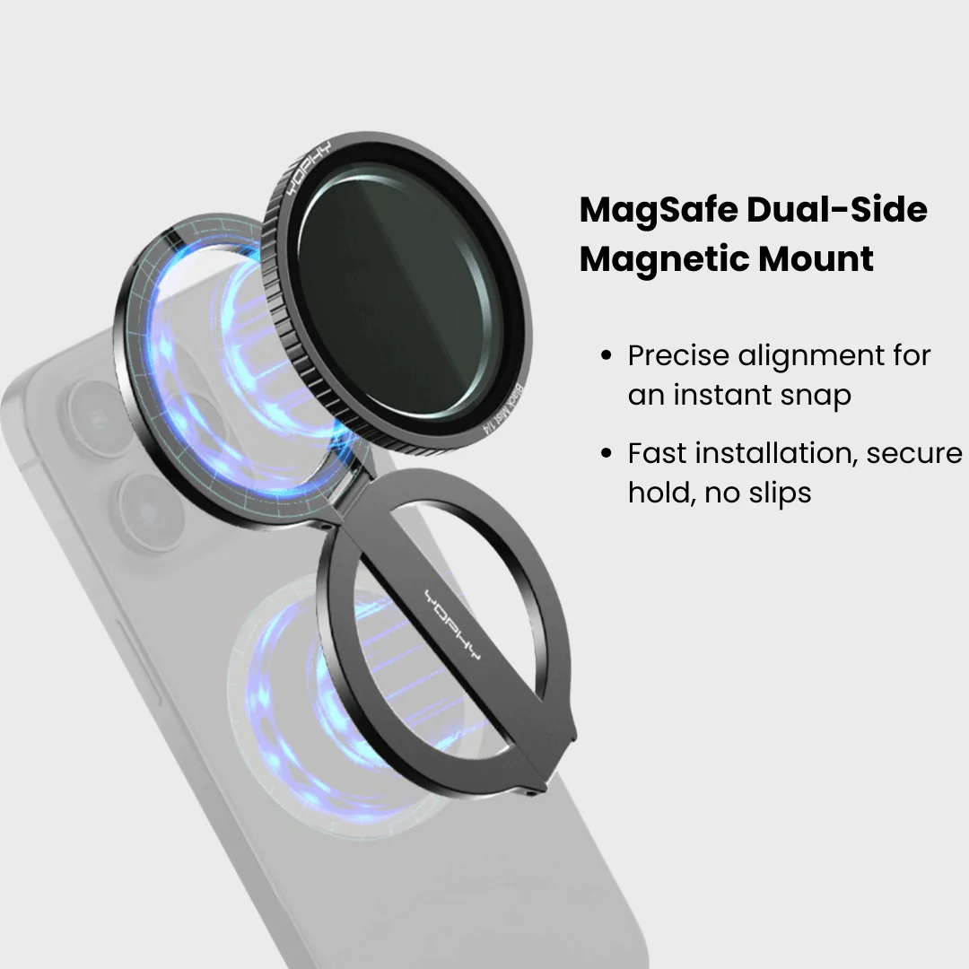 Magwink & Yophy O3 MagSafe Magnetic Mount with 52 mm CPL & ND64 Filters