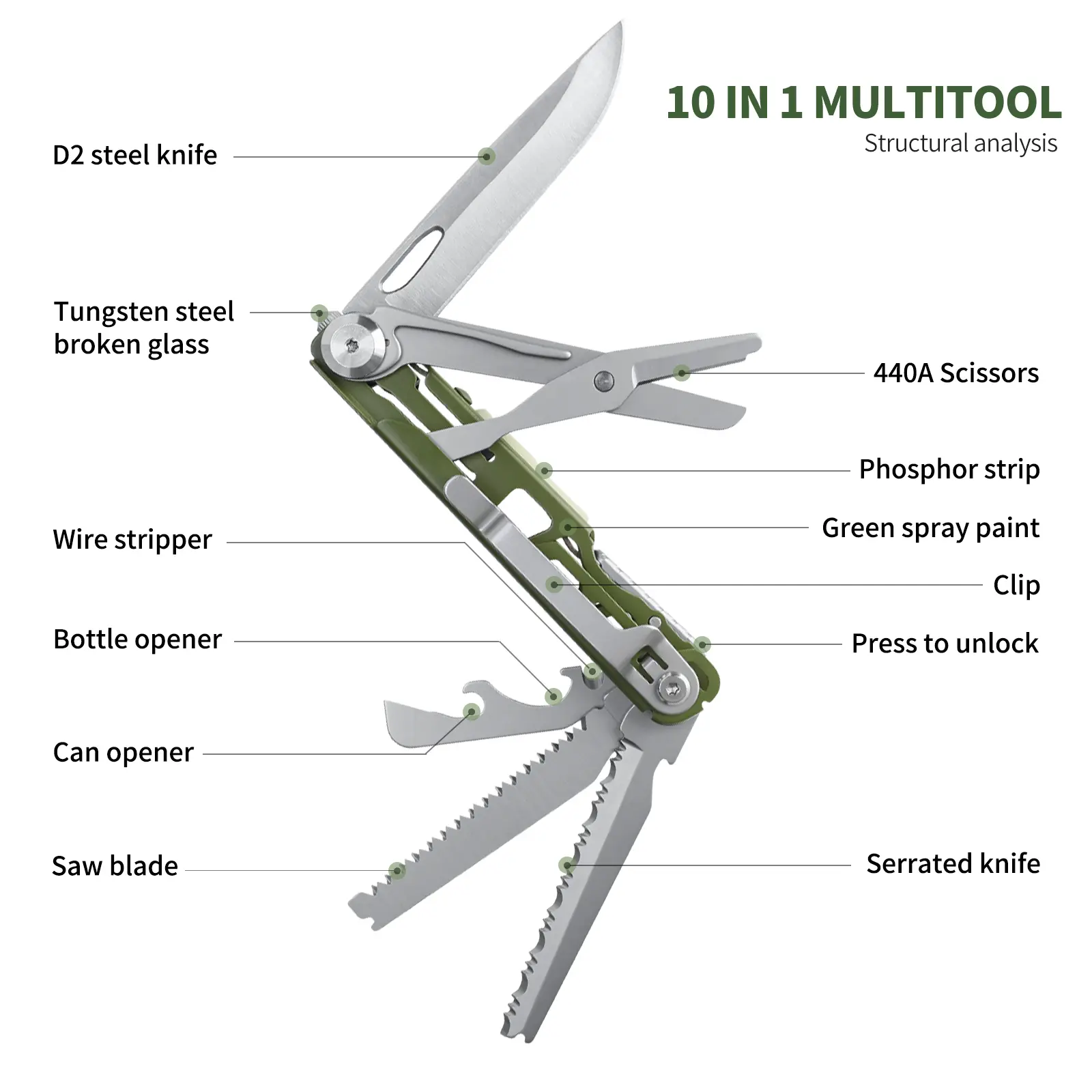 Xhandle MT-18 10-in-1 Pocket EDC Multitool with D2 Stainless Steel, 440A Scissors, Folding Saw, Serrated Cutter, Bottle Opener, Glow Marker, Tungsten Steel Breaker, Green Handle, Outdoor Camping Gear
