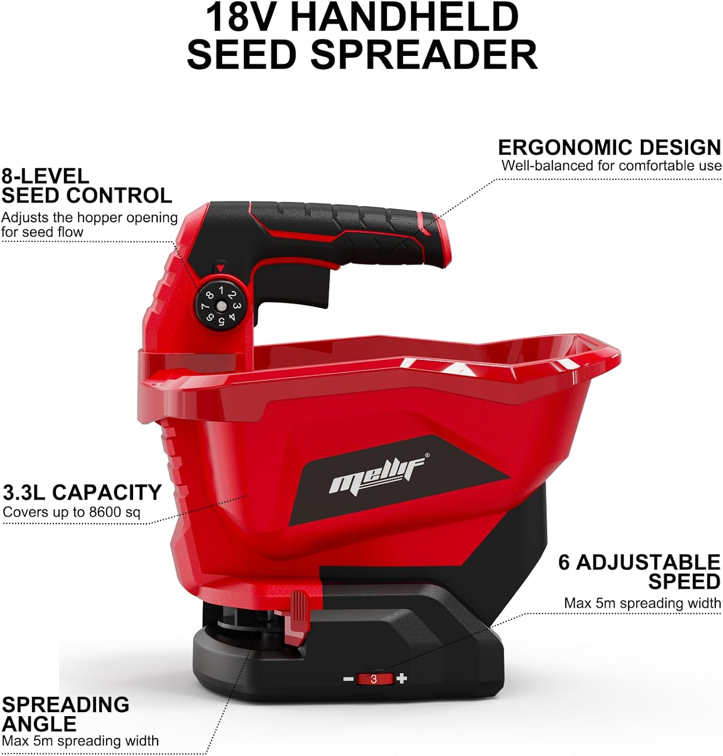 Danero Handheld Power Spreader Compatible with Milwaukee 18V Battery, Cordless Seed Spreader Available Year-Round, Electric Lawn Spreaders for Grass Seed, Fertilizer, Salt, Ice Melt, Feed