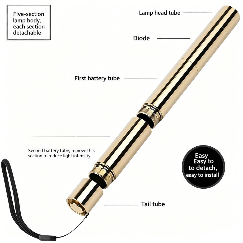 Surprise Event: Second item half price，High-power laser igniter
