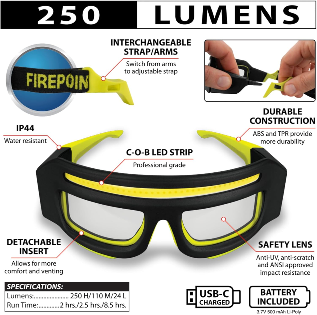 Performance Tool W2699 Firepoint 300LM Li-Ion Lighted Safety Glasses - Cushioned Insert, Water-Resistant, Anti-UV, Anti-Scratch, Impact-Resistant, Black/Green